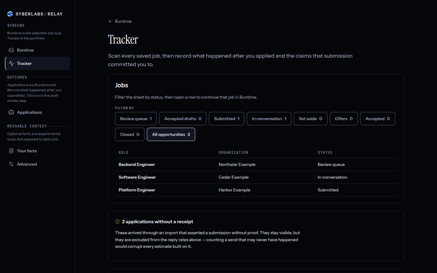 Relay Tracker listing three fictional jobs by status, with a notice that two imported applications arrived without a receipt and are excluded from reply rates.
